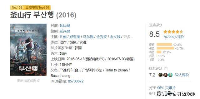 韩国最新票房,韩国最新票房，一场自然美景的旅行，寻找内心的平和与宁静