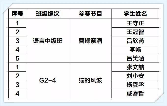 齐鲁情比赛的含金量，科技梦想启航的盛宴