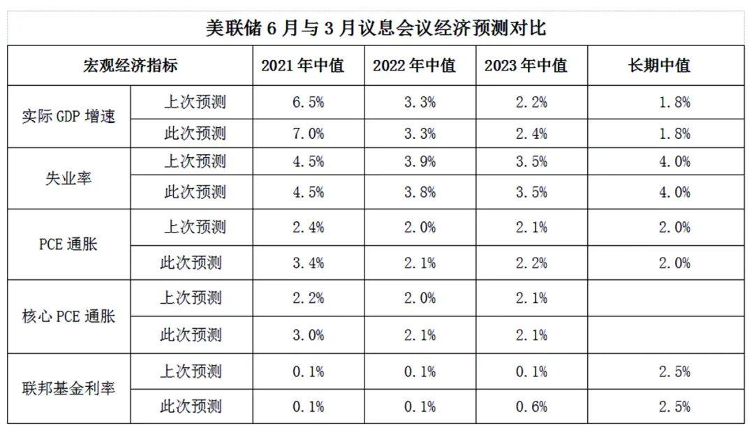 国际金价行情报价及黄金投资新动向分析