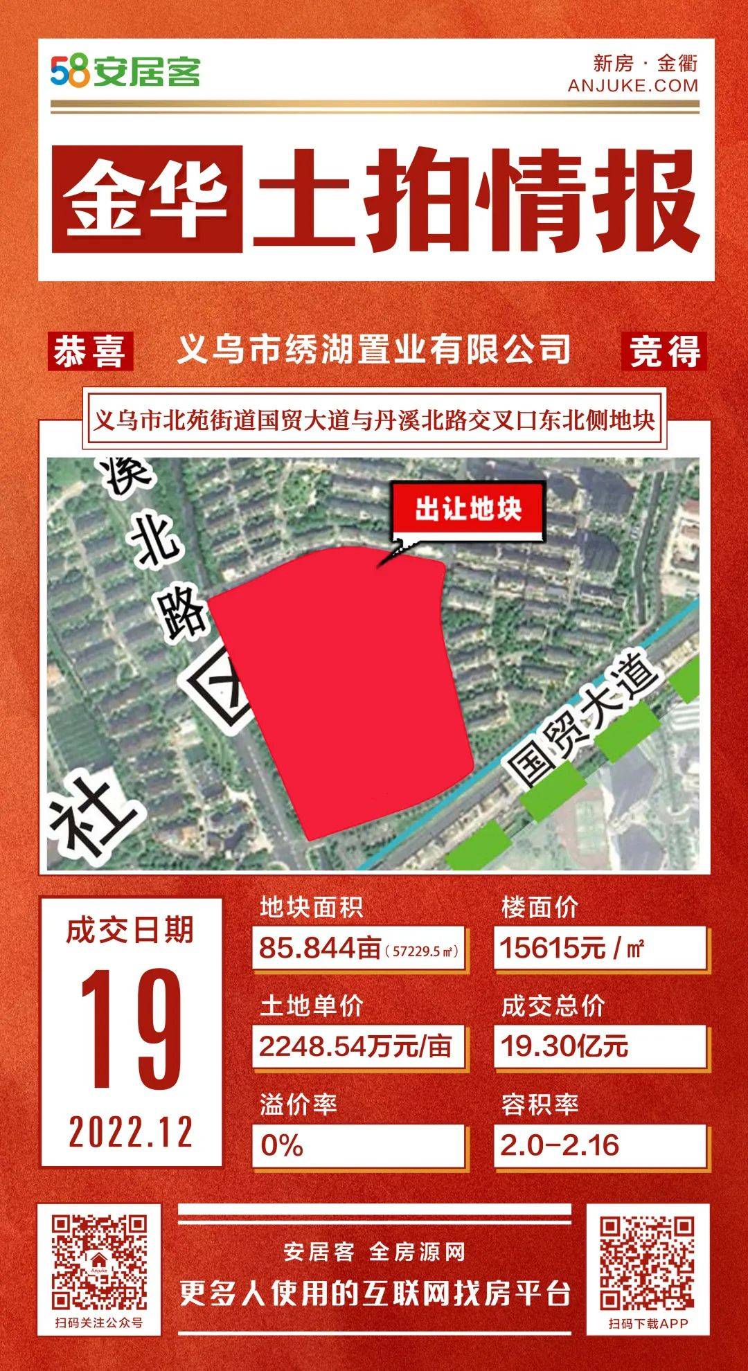 义乌土地热拍，交响曲中的变化、自信与成就感展现新篇章