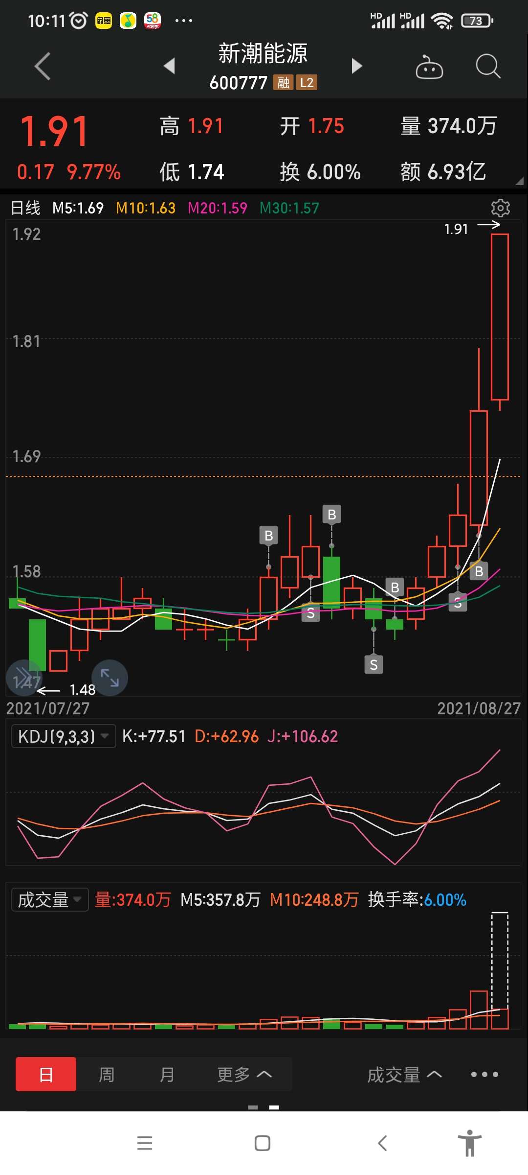 新潮能源股票行情及深度分析