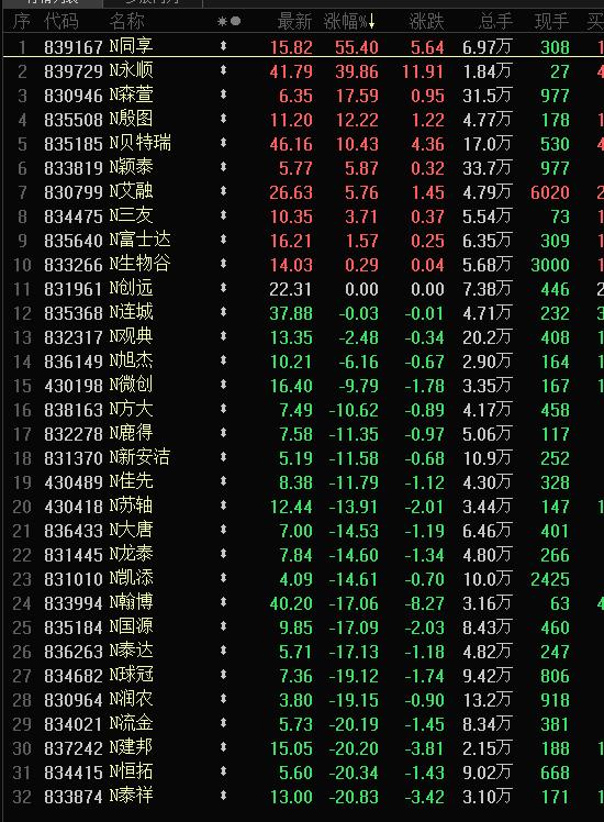禽产品行情深度解析，背景、事件与地位探究