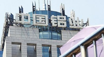 铝业上市公司概览，公司名单及概述