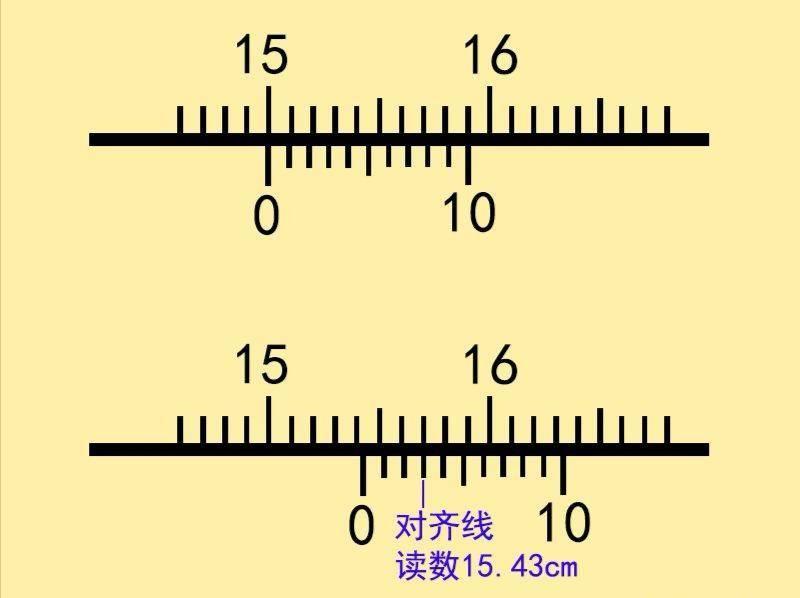 游标卡尺价格，科技与生活的新纽带连接点