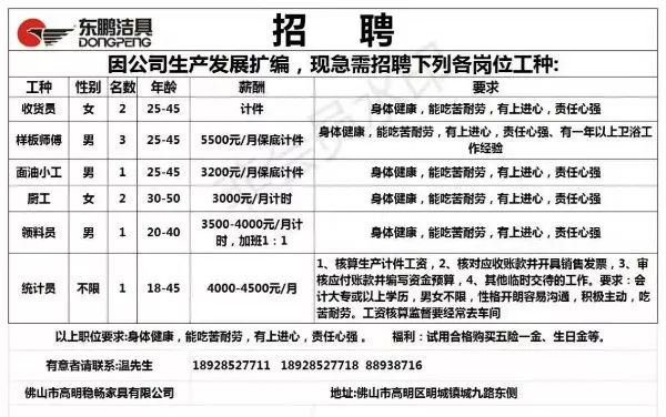 寒亭女工招聘信息，开启励志之旅的大门